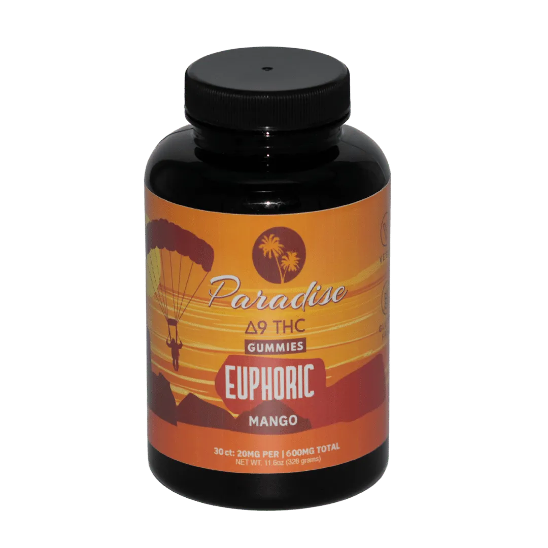 Euphoric Gummies